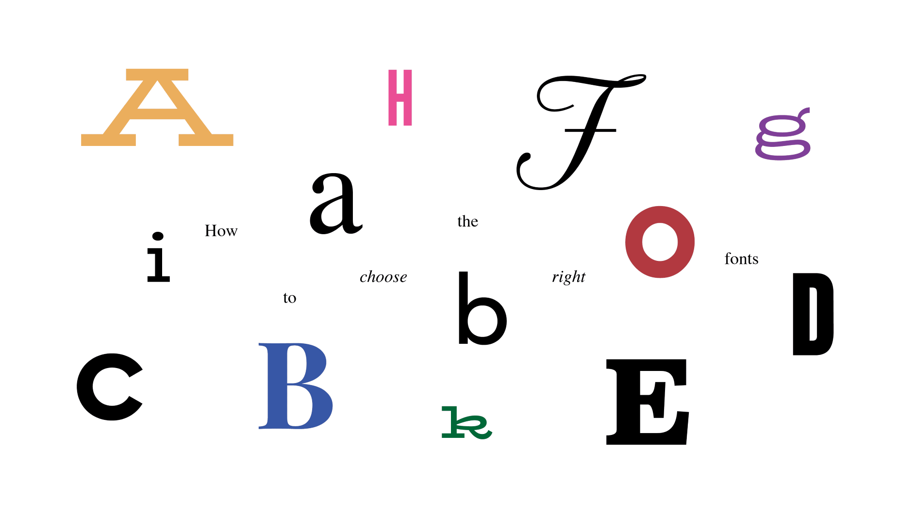 Best fonts for CV
