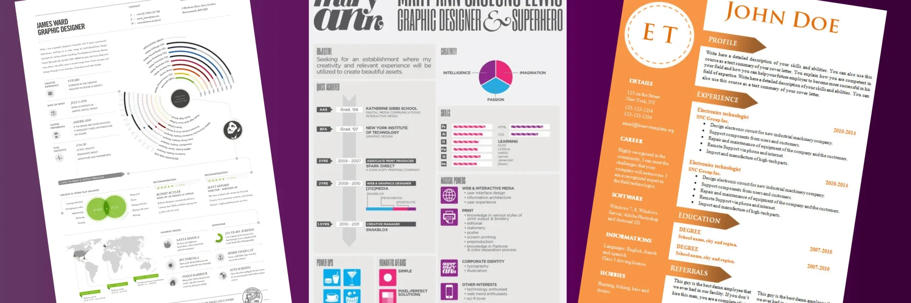 UK Creative CV Guide
